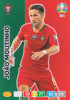 Joao Moutinho Portugal Panini UEFA EURO 2020#274